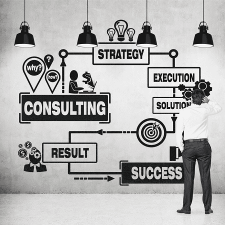 Image for admissions consulting services. Shows a man staring at a blackboard that shows a diagram of consulting services, including strategy, executing the solution, and successful results.