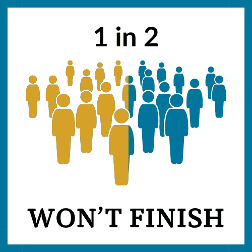 Image shows a crowd of people, half in one color half in another. The text reads, 1 in 2 won't finish.